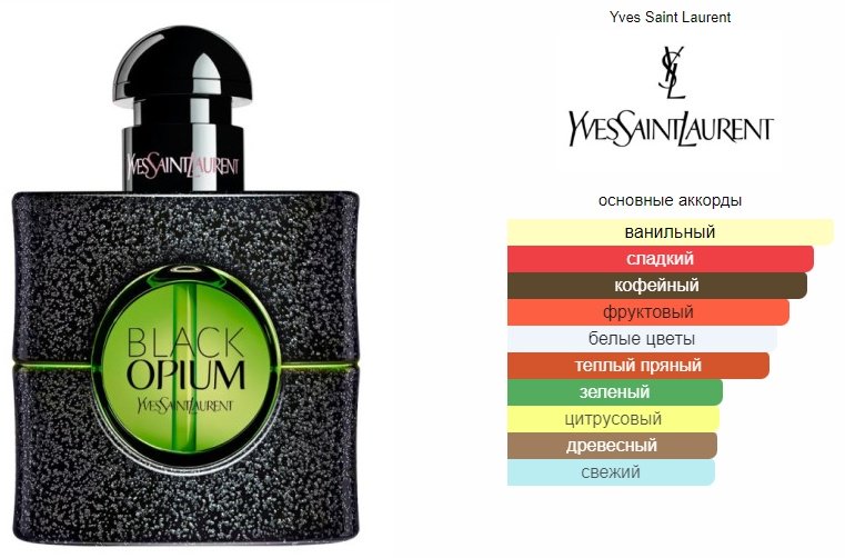 Yves Saint Laurent Black Opium Illicit Green парфюмерная вода EDP 30 мл, для женщин купить,73090
