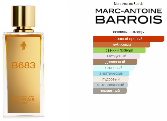 Marc-Antoine Barrois B683 Extrait духи PARFUM 50 мл купить,260190
