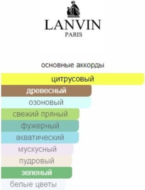 LANVIN Eclat D'Arpege Pour Homme туалетная вода EDT 10 мл, для мужчин - ForteMarket LANVIN Eclat D'Arpege Pour Homme туалетная вода EDT 10 мл, для мужчин купить,5990