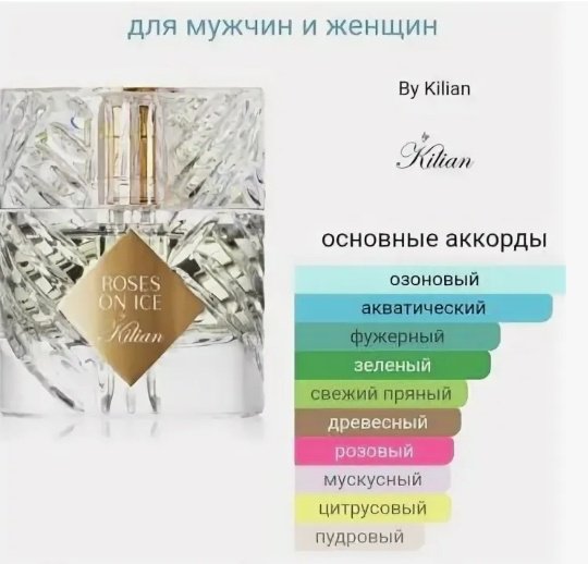 By Kilian Roses On Ice парфюмерная вода EDP 50 мл, унисекс купить,230990