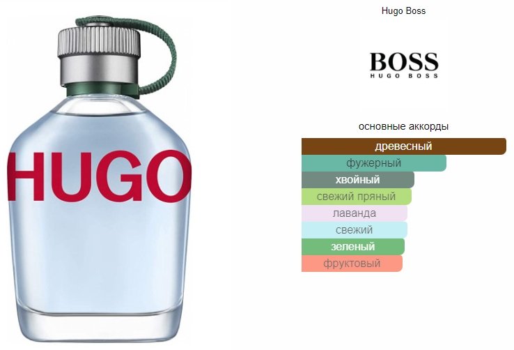 Hugo Boss Hugo Man туалетная вода EDT 75 мл купить,17790