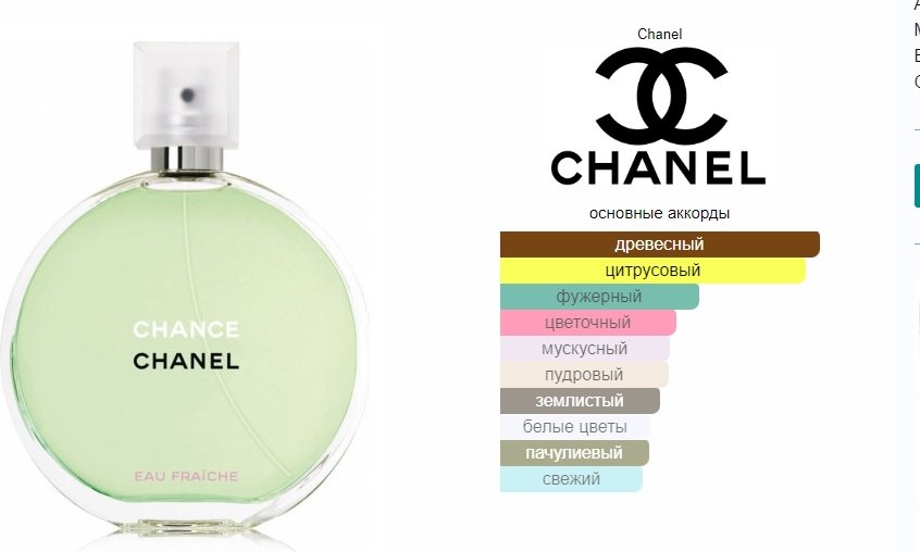 CHANEL Chance Eau Fraiche Hair Mist парфюмерная дымка 35 мл, для женщин купить,55290