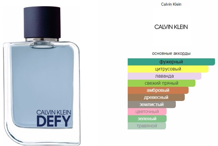 Calvin Klein Defy туалетная вода EDT 30 мл, для мужчин купить,24190