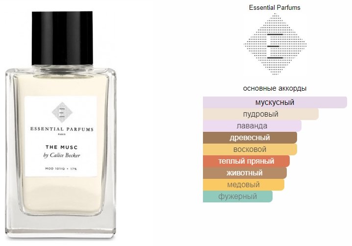 Essential Parfums The Musc парфюмерная вода EDP 10 мл, унисекс купить,27990