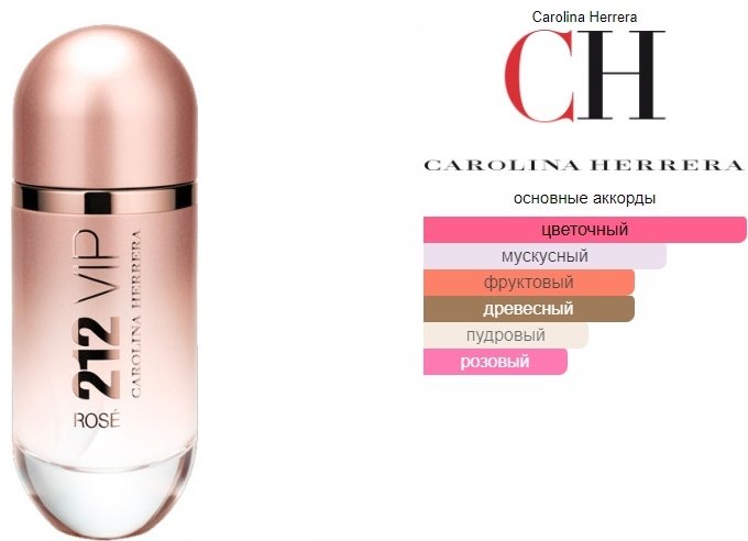 Carolina Herrera 212 VIP Rose парфюмерная вода EDP 125 мл, для женщин купить,81090