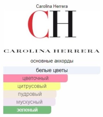 Carolina Herrera 212 NYC туалетная вода EDT 30 мл, для женщин купить,55690