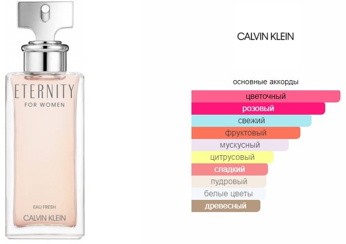 Calvin Klein Eternity Moment парфюмерная вода EDP 50 мл купить,15490