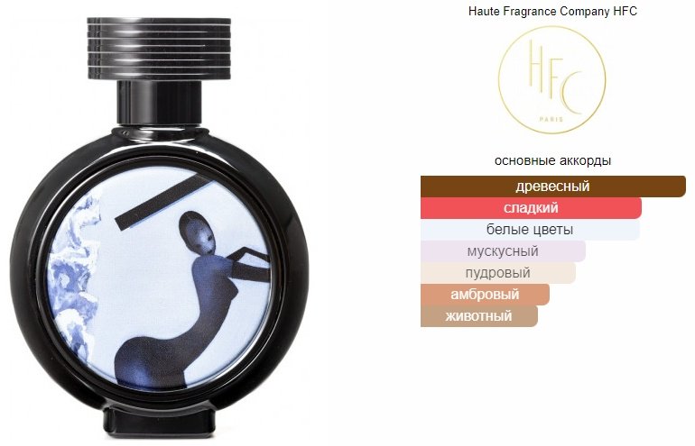 Haute Fragrance Company Indian Venus парфюмерная вода EDP 75 мл, унисекс купить,NaN