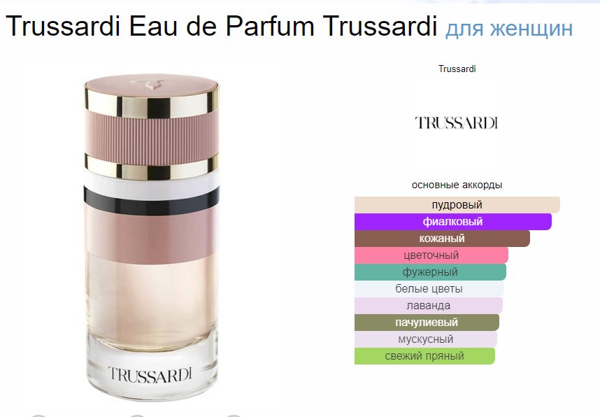 Trussardi Eau De Parfum парфюмерная вода EDP 60 мл, для женщин купить,23790