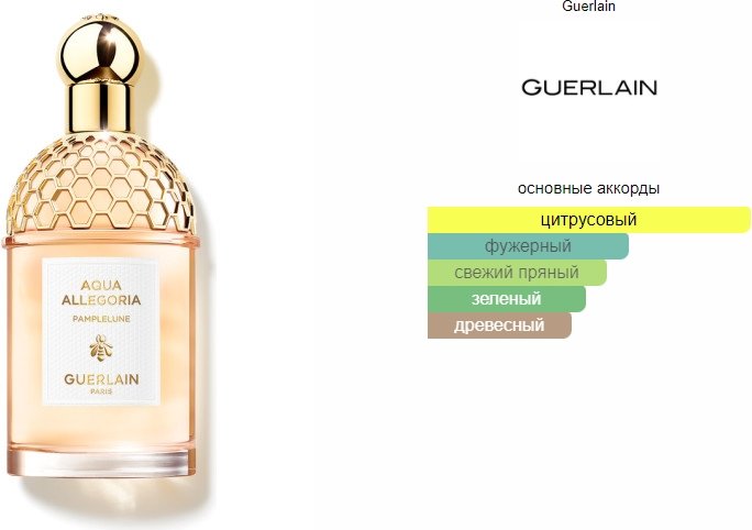 Guerlain Aqua Allegoria Pamplelune туалетная вода EDT 75 мл купить,NaN