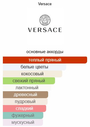 Versace Crystal Noir туалетная вода EDT 10 мл, для женщин - ForteMarket Versace Crystal Noir туалетная вода EDT 10 мл, для женщин купить,NaN