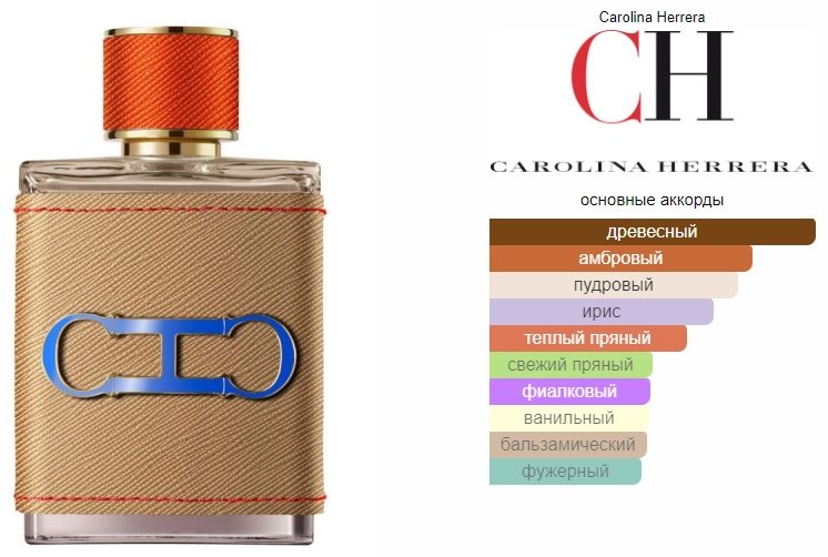 Carolina Herrera Pasion парфюмерная вода EDP 100 мл, для мужчин купить,37190