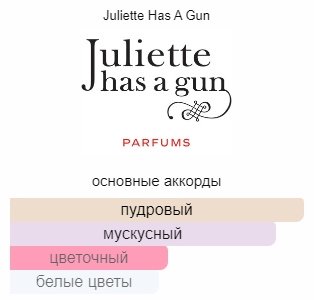 Juliette Has a Gun Musc Invisible парфюмерная вода EDP 5 мл, для женщин - ForteMarket Juliette Has a Gun Musc Invisible парфюмерная вода EDP 5 мл, для женщин купить,11490