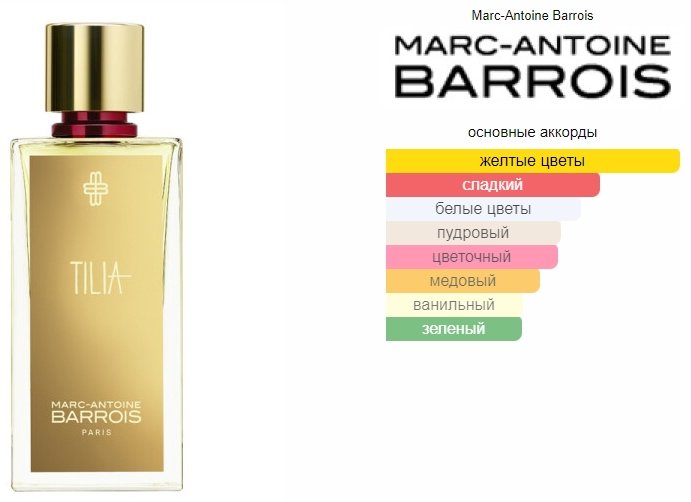 Marc-Antoine Barrois Tilia парфюмерная вода EDP 100 мл, унисекс купить,138590