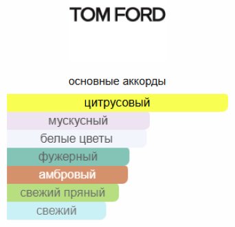 TOM FORD Neroli Portofino Parfum духи PARFUM 50 мл, унисекс купить,347390
