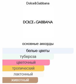 DOLCE&GABBANA Velvet Desire парфюмерная вода EDP 100 мл, для женщин купить,263490