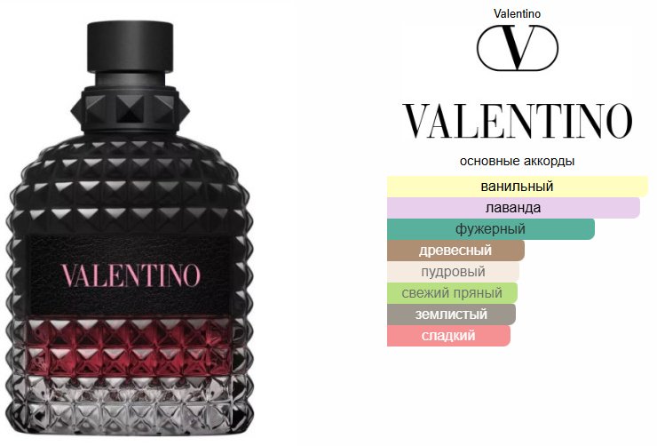 Valentino BORN IN ROMA INTENSE UOMO мужская парфюмерная вода EDP 100мл купить,82090