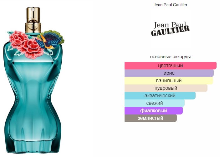 Jean Paul Gaultier La Belle Paradise Garden парфюмерная вода EDP 30 мл, для женщин купить,56130