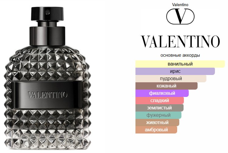 Valentino Uomo Intense парфюмерная вода EDP 50 мл, для мужчин купить,62490
