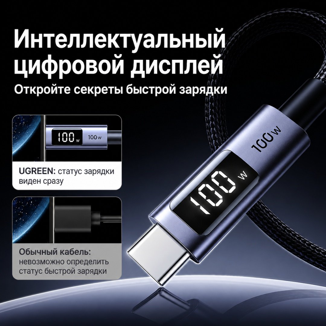 Кабель Ugreen USB TypeC (M), 1 м, L529 (65862) серый