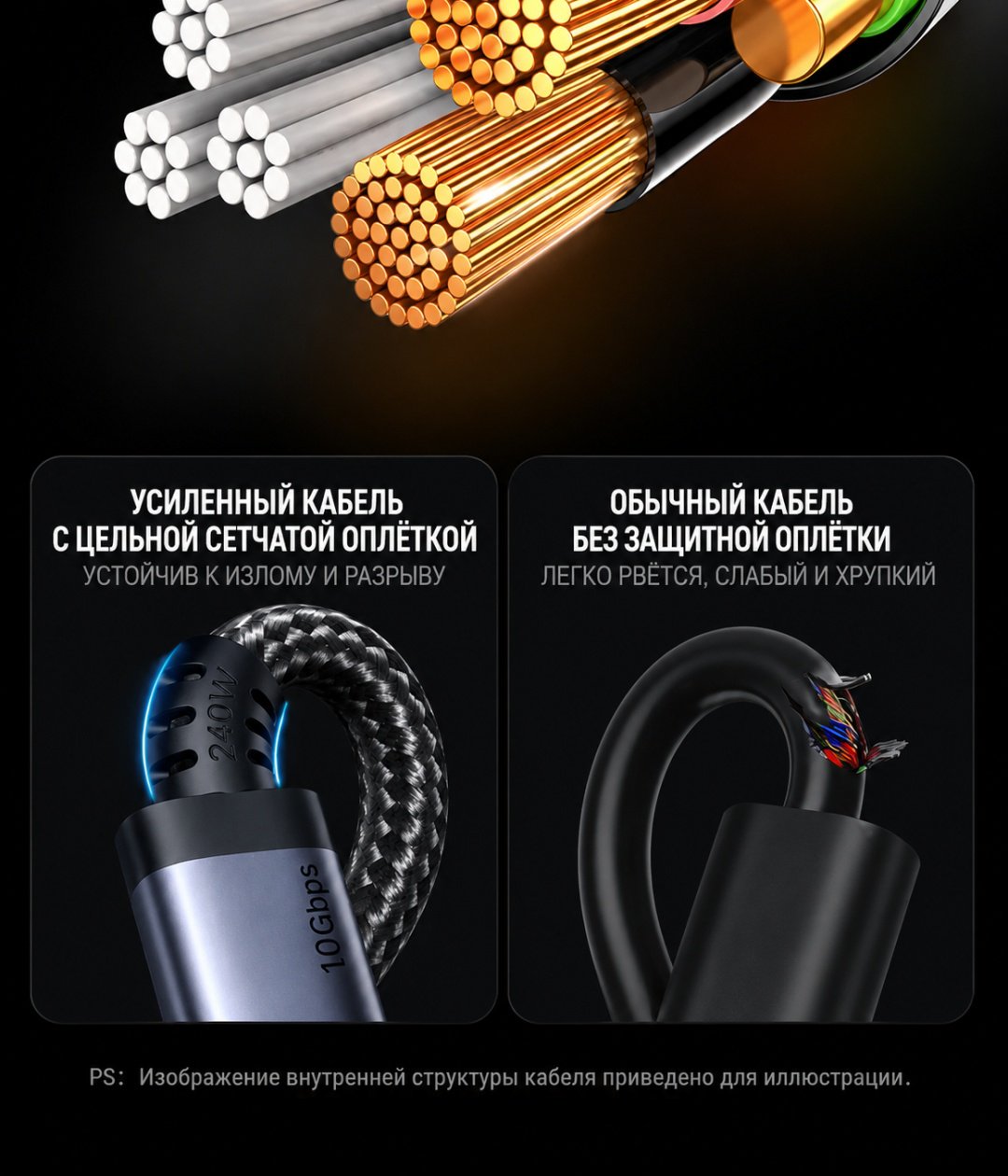 Кабель Ugreen USB TypeC (M), 1 м, L529 (65862) серый купить,3420