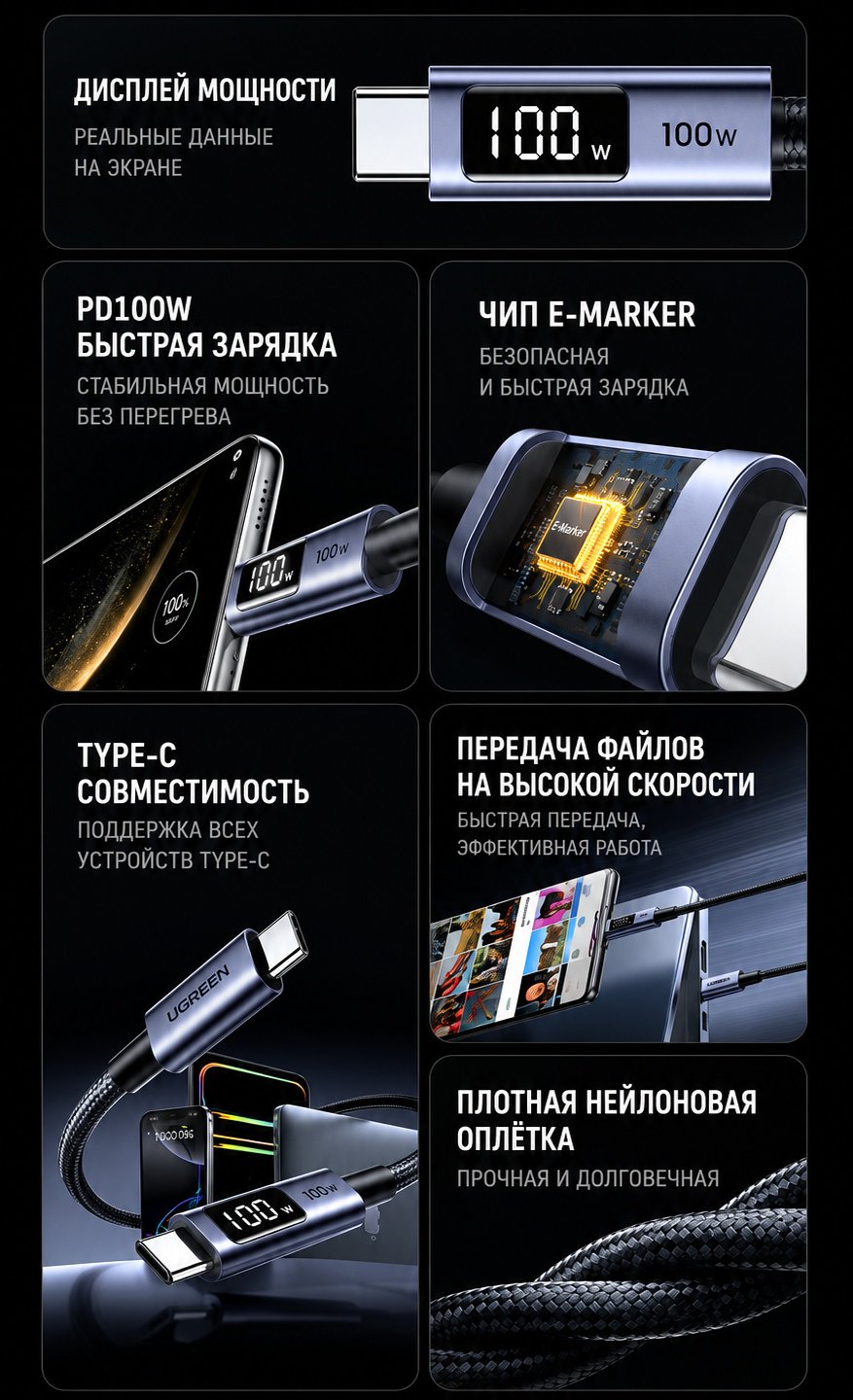 Кабель Ugreen USB TypeC (M), 1 м, L529 (65862) серый купить,3420