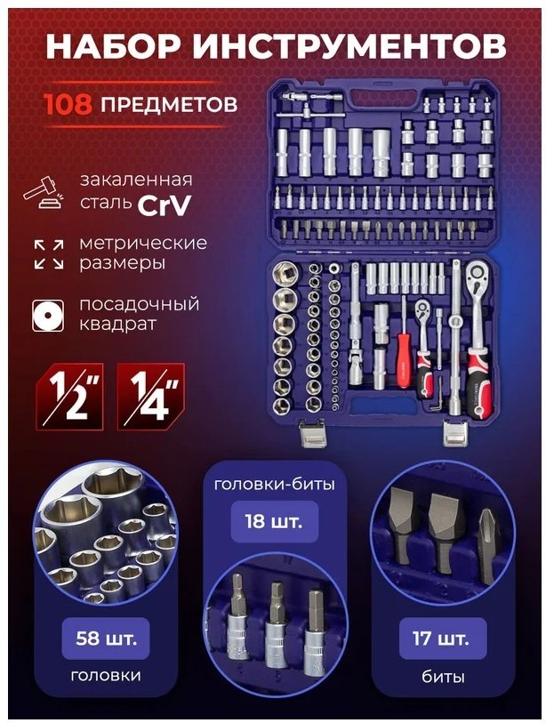 Набор универсальный 108 в 1 YATAFORCE YF-41082-5 купить,NaN