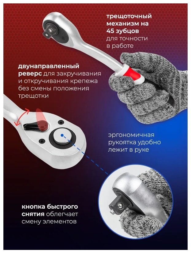 Набор универсальный 108 в 1 YATAFORCE YF-41082-5 купить,NaN
