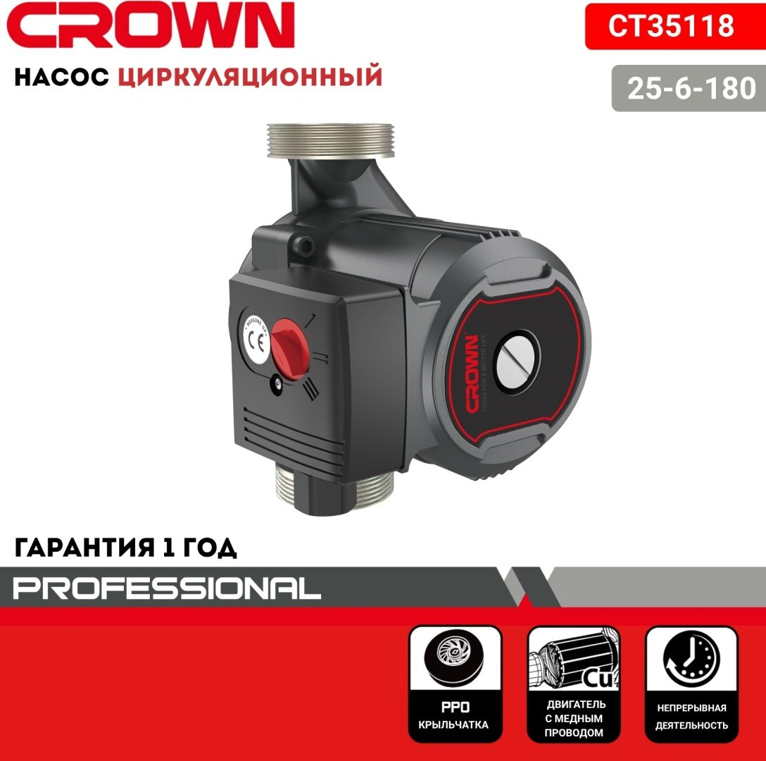 Насос ручной CROWN CT35118