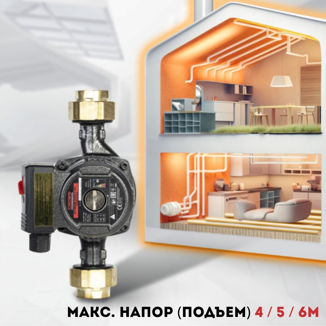 Насос ручной CROWN CT35118