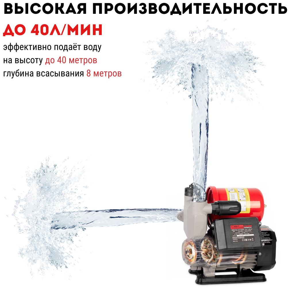 Насос поверхностный напорный CROWN CT35247