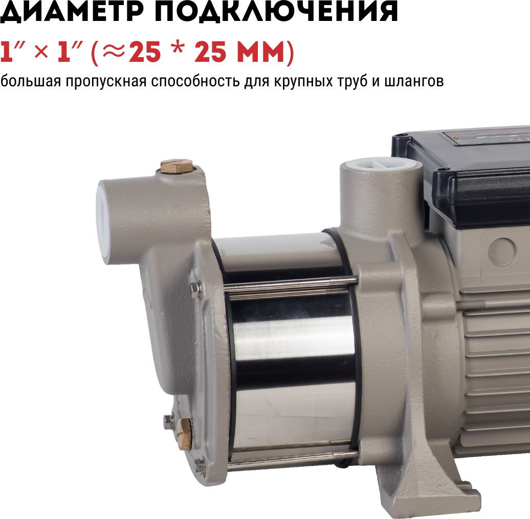 Насос поверхностный напорный CROWN CT35256