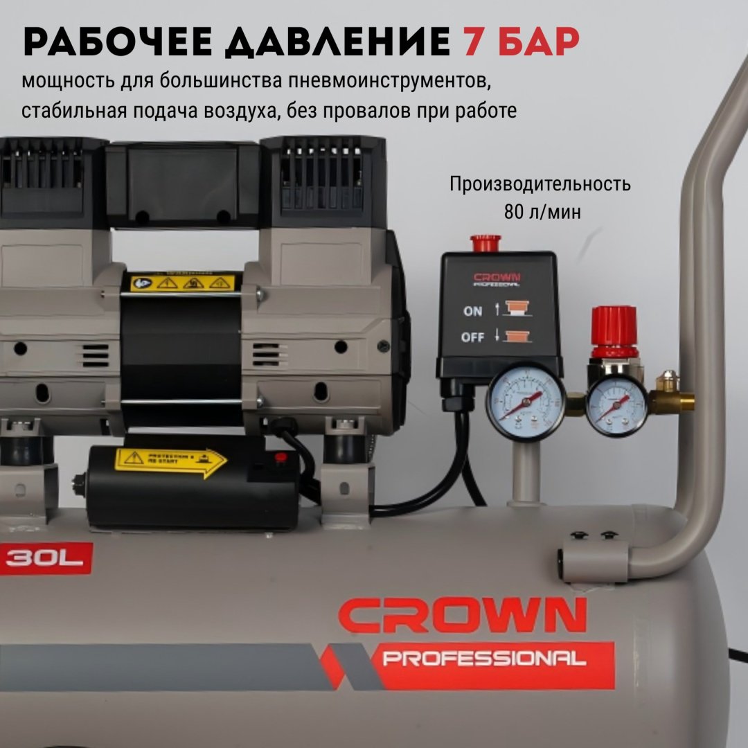 Компрессор безмасляный CROWN CT36150, 7 бар купить,NaN