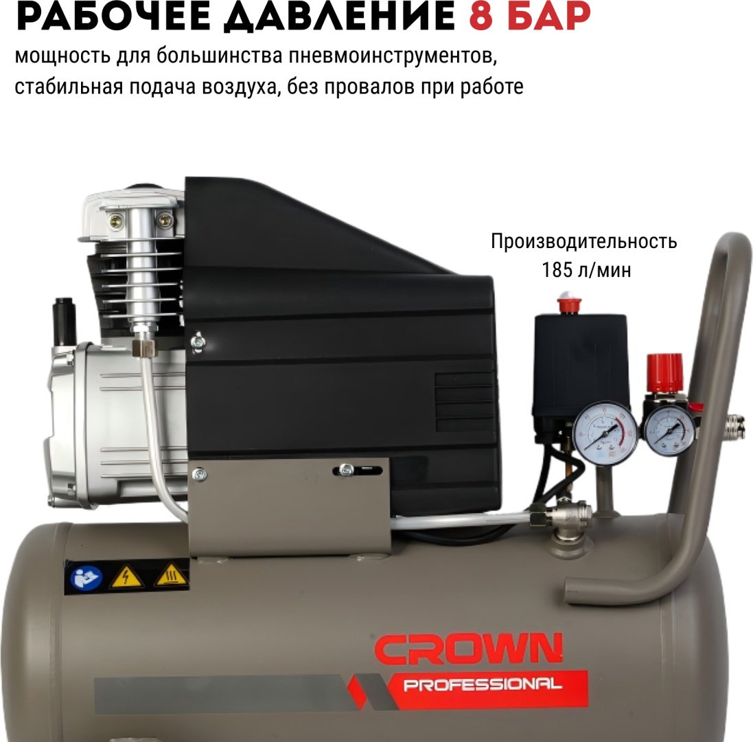 Компрессор масляный CROWN CT36085, 8 бар купить,NaN