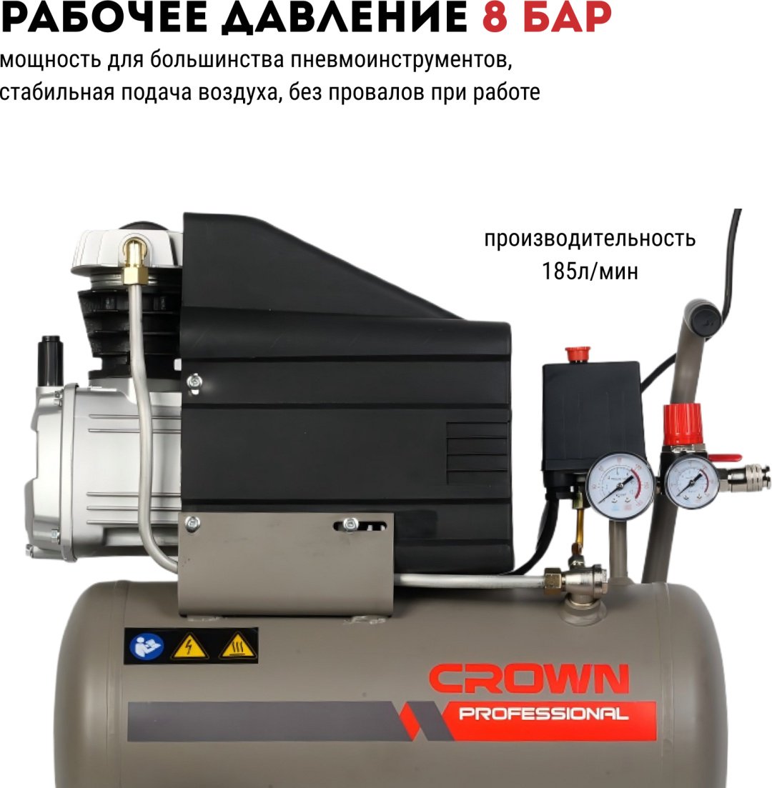 Компрессор масляный CROWN CT36084, 8 бар купить,NaN