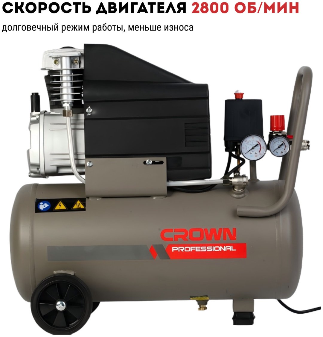 Компрессор масляный CROWN CT36085, 8 бар купить,NaN