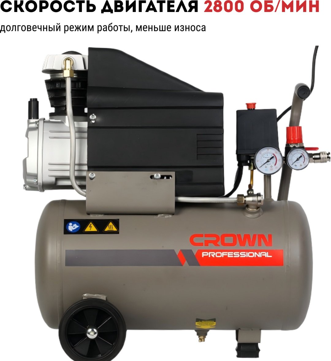 Компрессор масляный CROWN CT36084, 8 бар купить,NaN