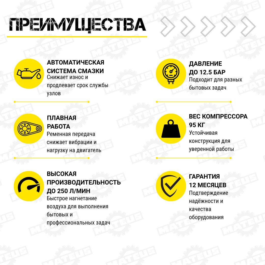 Компрессор масляный Mateus MS03315, 12.5 бар купить,NaN