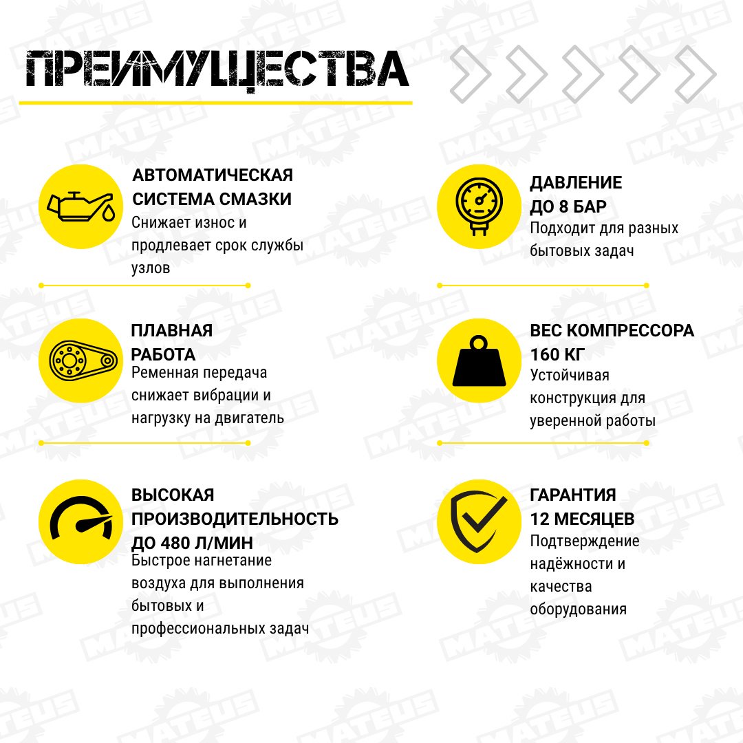 Компрессор масляный Mateus MS03317, 8 бар купить,NaN