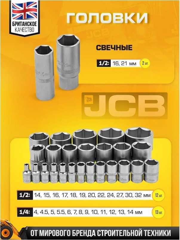 Набор универсальный 82 в 1 JCB 4821-5 купить,NaN