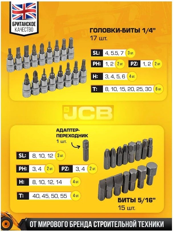 Набор универсальный 82 в 1 JCB 4821-5 купить,NaN