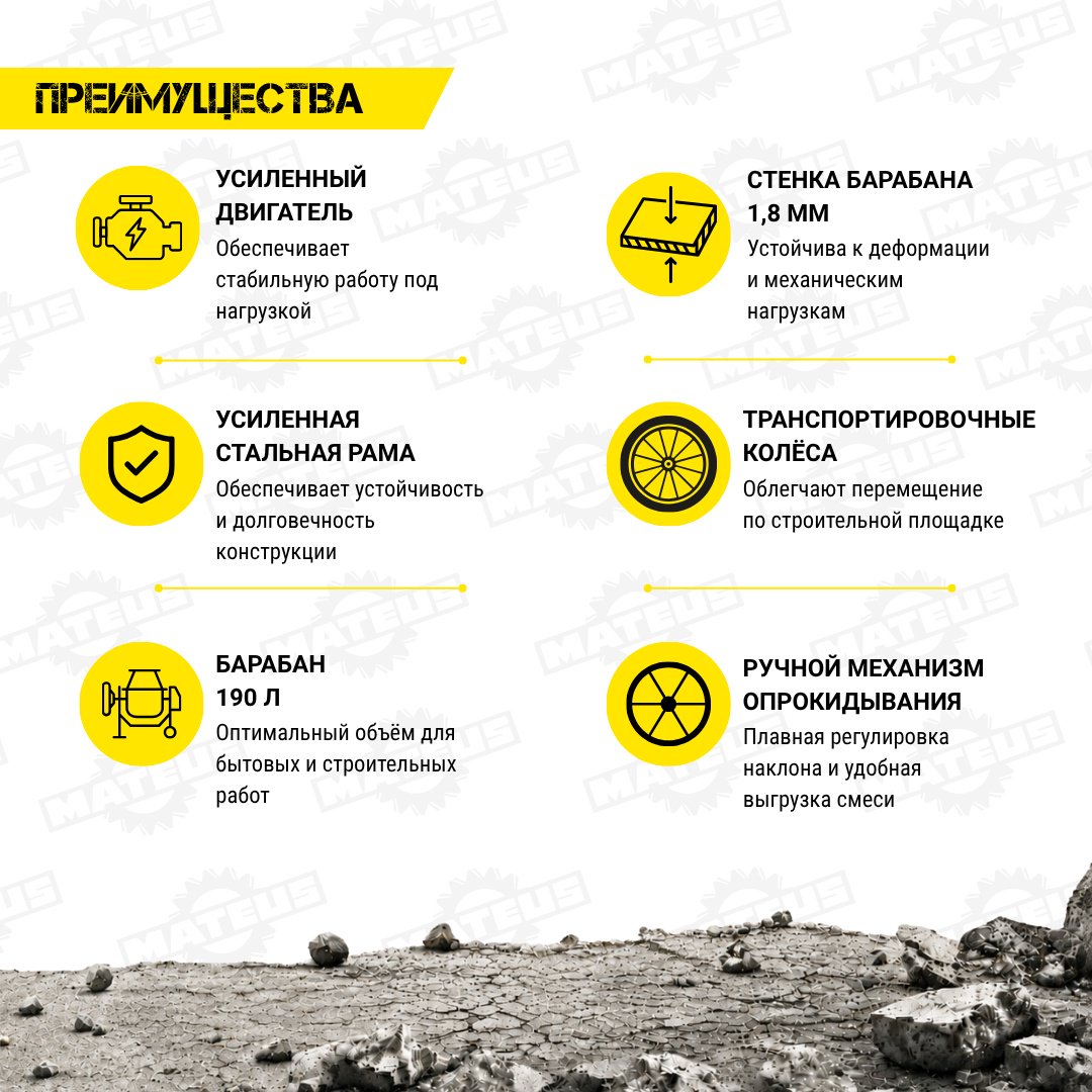 Бетономешалка Mateus MS02102 0.85 кВт 190 л чугунный венец купить,NaN