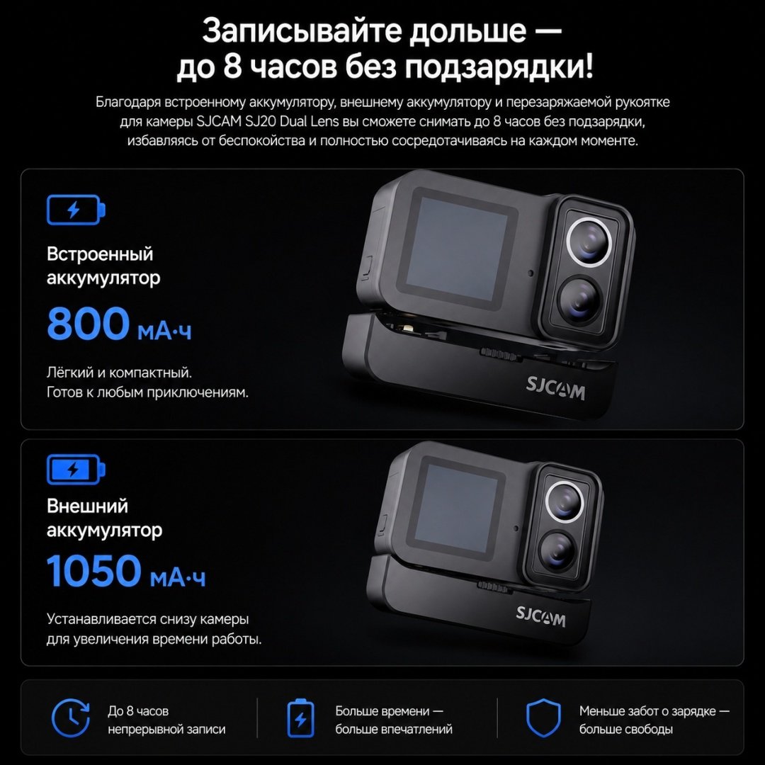 Экшн-камера SJCAM SJ20 Dual Lens