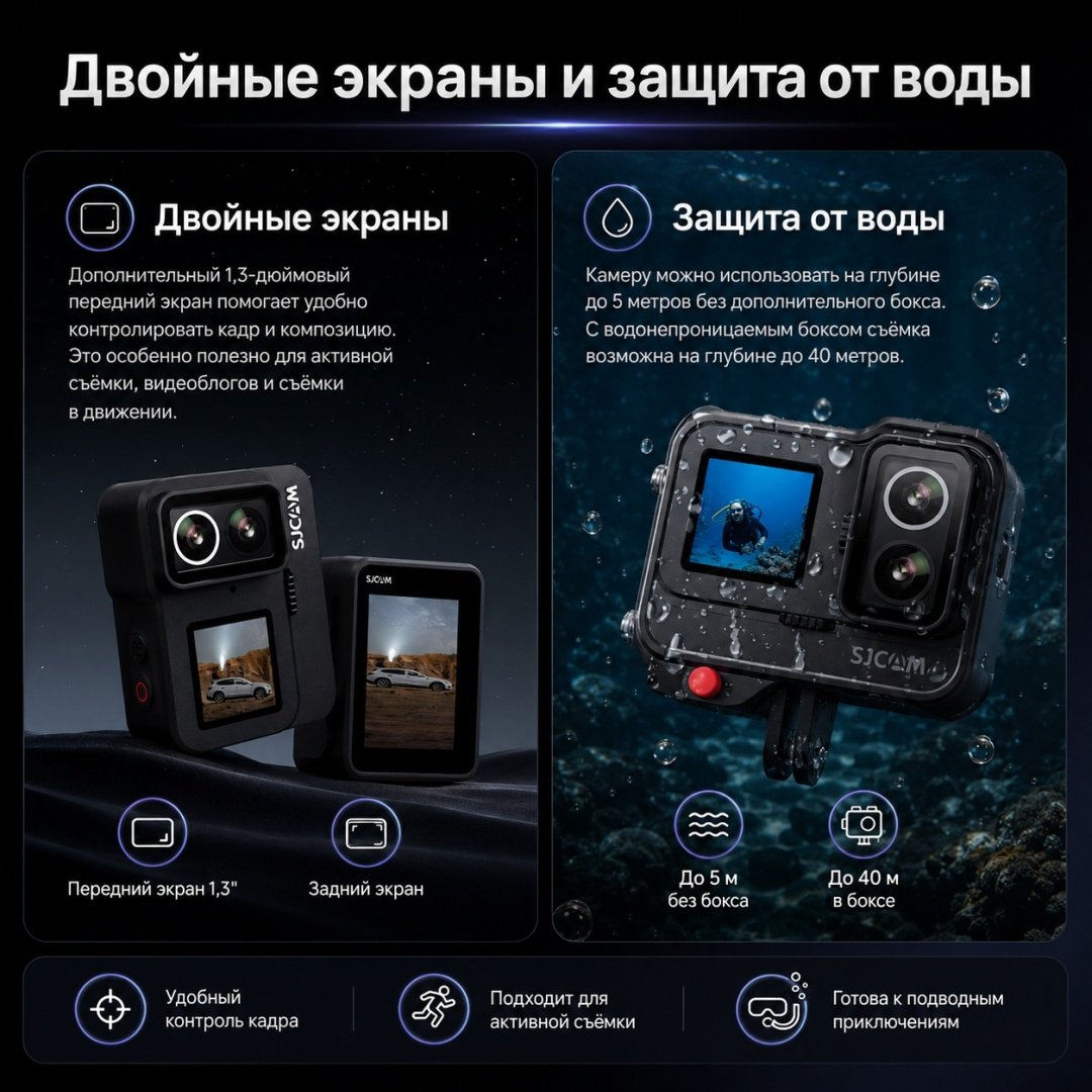 Экшн-камера SJCAM SJ20 Dual Lens