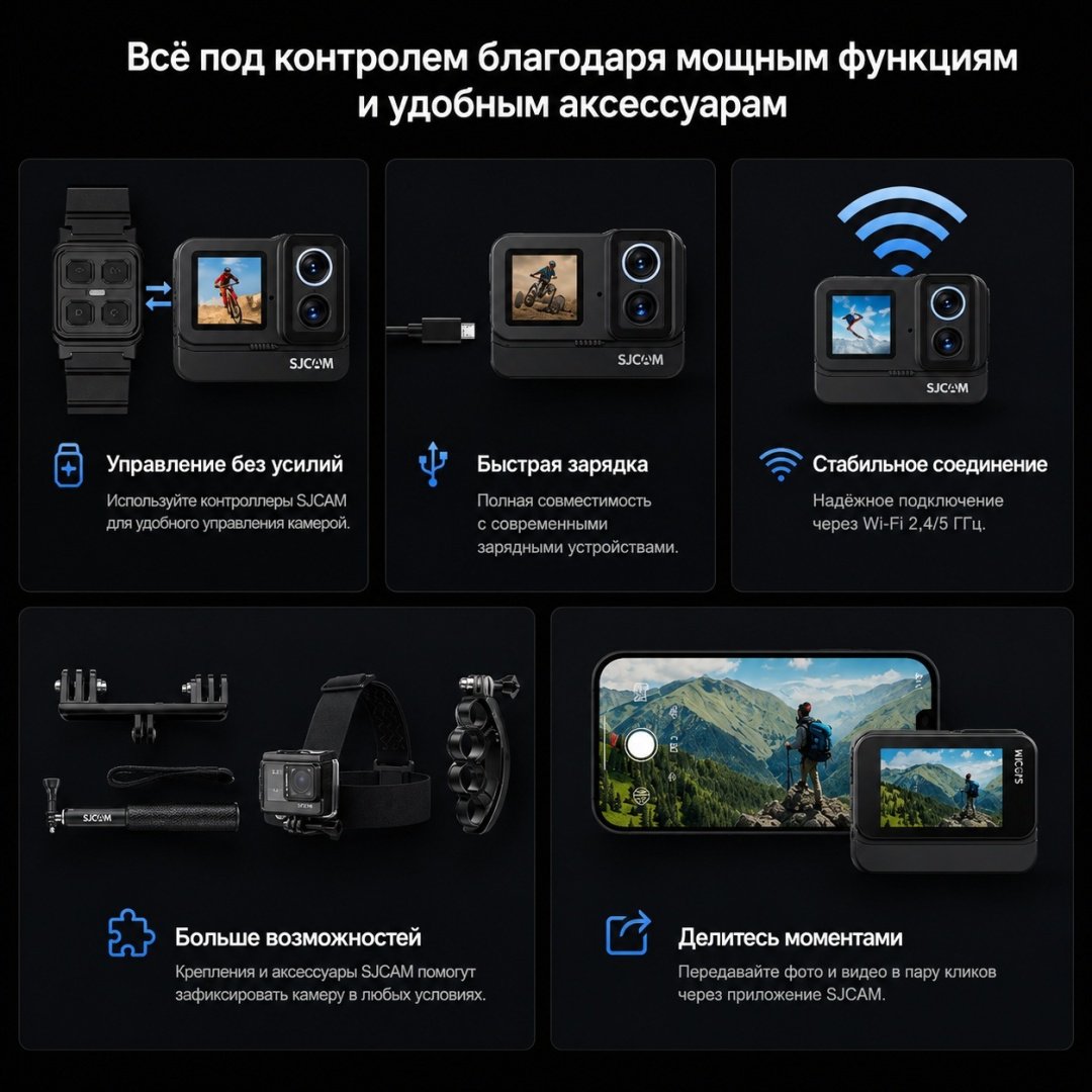 Экшн-камера SJCAM SJ20 Dual Lens - ForteMarket Экшн-камера SJCAM SJ20 Dual Lens купить,98990