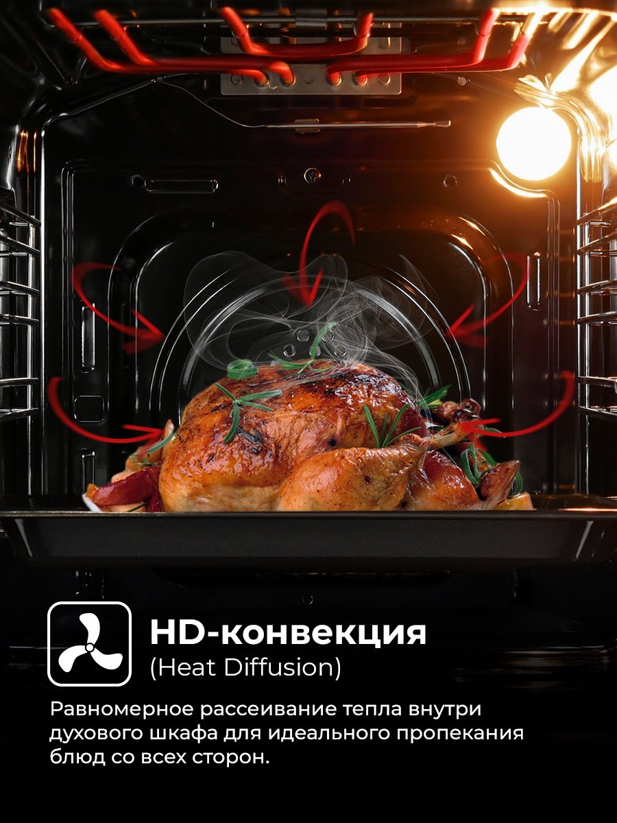 Духовой шкаф LEX EDM 4575 WH белый купить,NaN