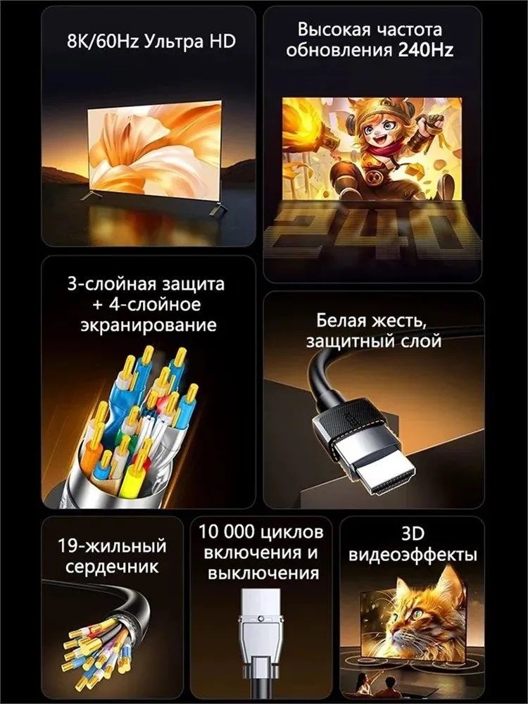 Кабель Ugreen HDMI - HDMI 10 м HD175 (45436) купить,NaN