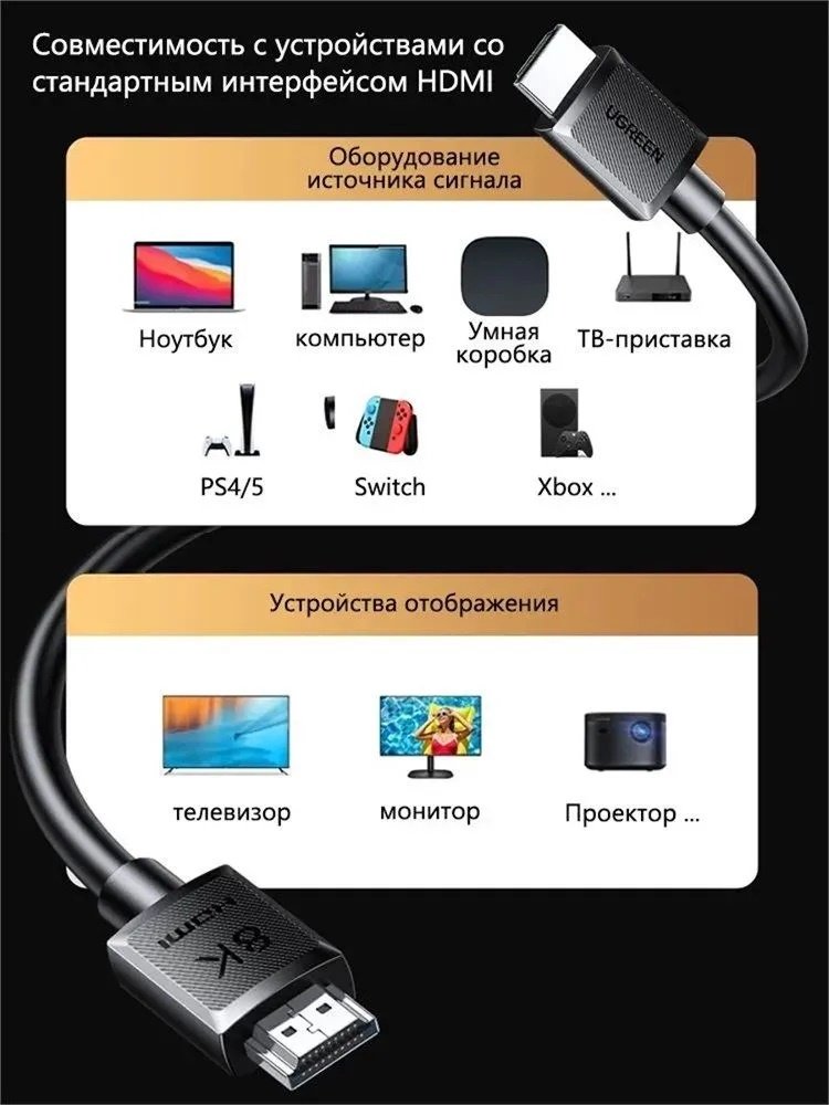 Кабель Ugreen HDMI - HDMI 10 м HD175 (45436) купить,NaN