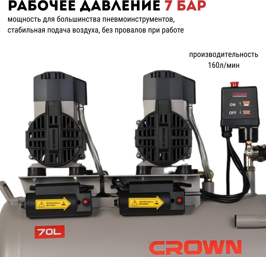 Компрессор безмасляный CROWN CT36152, 7 бар купить,NaN