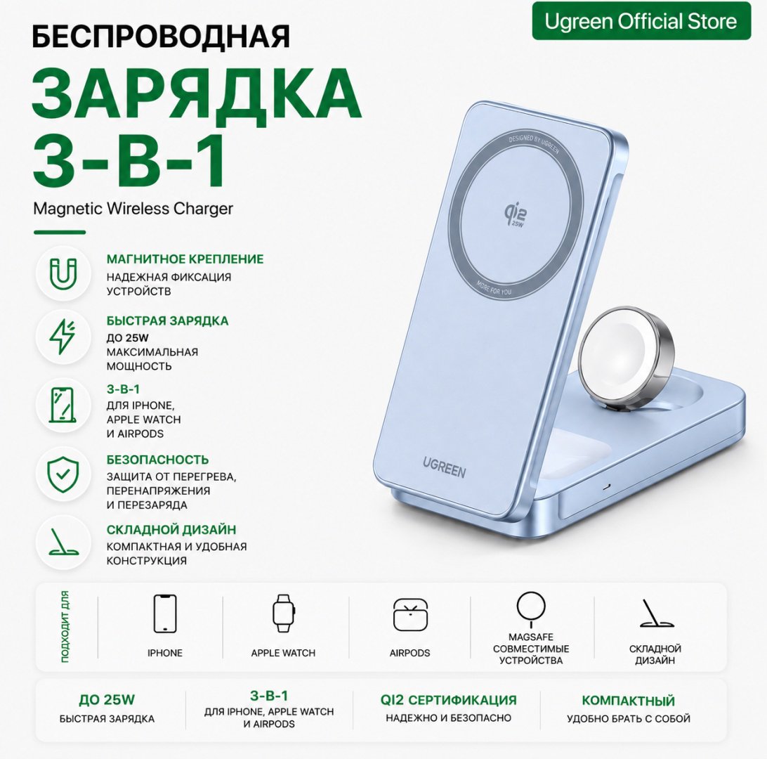 Зарядное устройство Ugreen MagFlow W757 (65901) USB Type-C 25 Вт голубой купить,NaN